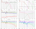 3wayactive_with_hor_polar_meas Six-pack.png