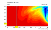 400mm Deep H Polar Mid.png