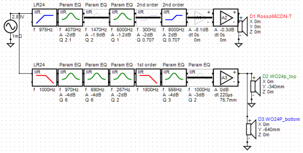 2way_satori_rosso_CD_LR4 XO-schema-1.png