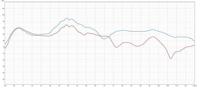 Single VS dual PD.jpg