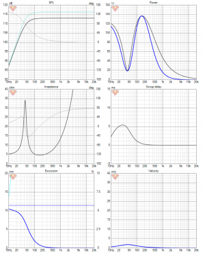 SB Acoustics SB42FHCL75-6 Six-pack.png