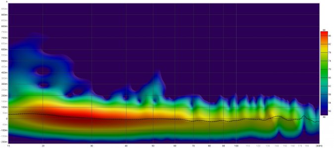 Spectrogram with narrow filters.jpg