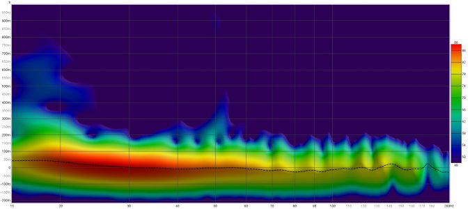 Spectrogram without narrow filters.jpg