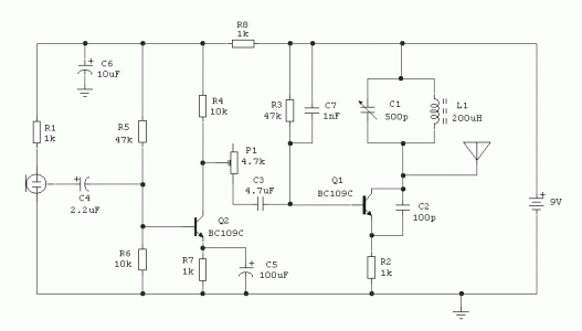 Medium Wave Transmitter.gif