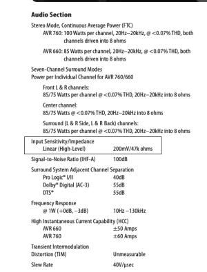 AVR Harman Kardon.png