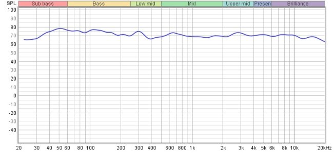 Before level adjustment4.jpg