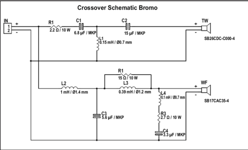 bromo-xover.gif