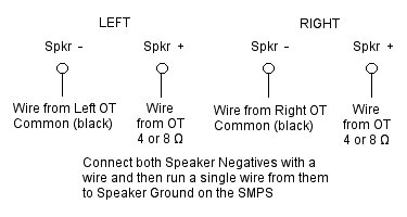 Speaker Connections.jpg