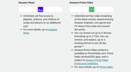 FireShot Capture 799 - Amazon Prime Video Device Limit Reduced by Half - www.themobileindian.com.png