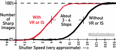 vr-graph.gif