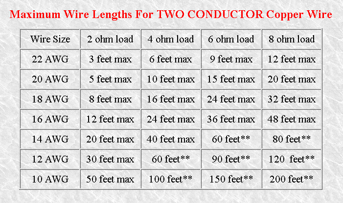 SpeakerWire.jpg