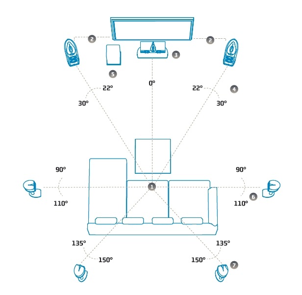 dolbyhometheatrespeakerguide7-168-pd_.jpg